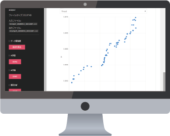 Multi-Sigma’s Features