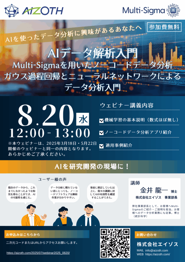 Agenda
データ分析入門
事例紹介
ガウス過程回帰とニューラルネットワークの概要
Multi-Sigma®を用いたデータ分析