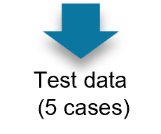 1. Building a Surrogate Model with Multi-Sigma®