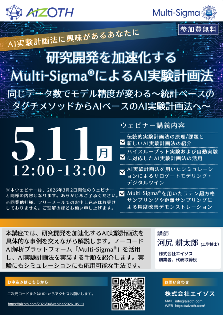 【ウェビナー】研究開発を加速化するMulti-Sigma®によるAI実験計画法　　　同じデータ数でモデル精度が変わる〜統計ベースのタグチメソッドからAIベースのAI実験計画法へ〜（5/11）